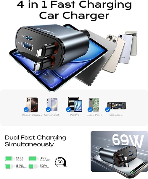 4-in-1 Car charge with Dual Retractable Cable, Dual Port USB C PD Fast chaging Car Adapter Car Cigarette Lighter Adapter with Voltage Display Compatible with iPhone 14 13 Pro Max, iPad, Samsung